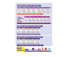 We Sell Plots of Land at EMERALD GARDEN CITY IBEJU LEKKI 1B (Call - 07037581155)