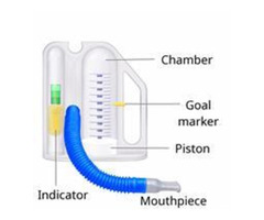 Incentive Spirometer BY SCANTRIK MEDICAL SUPPLIES